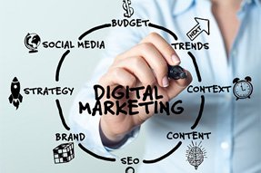 Digital Marketing Company in ghaziabad